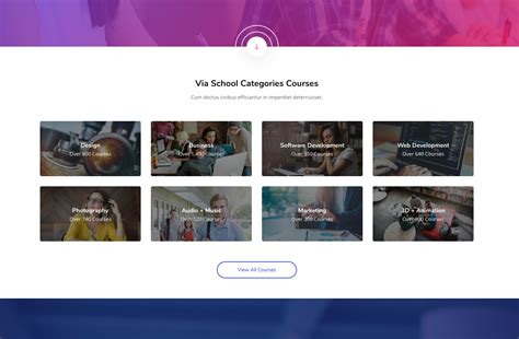 Course categories .